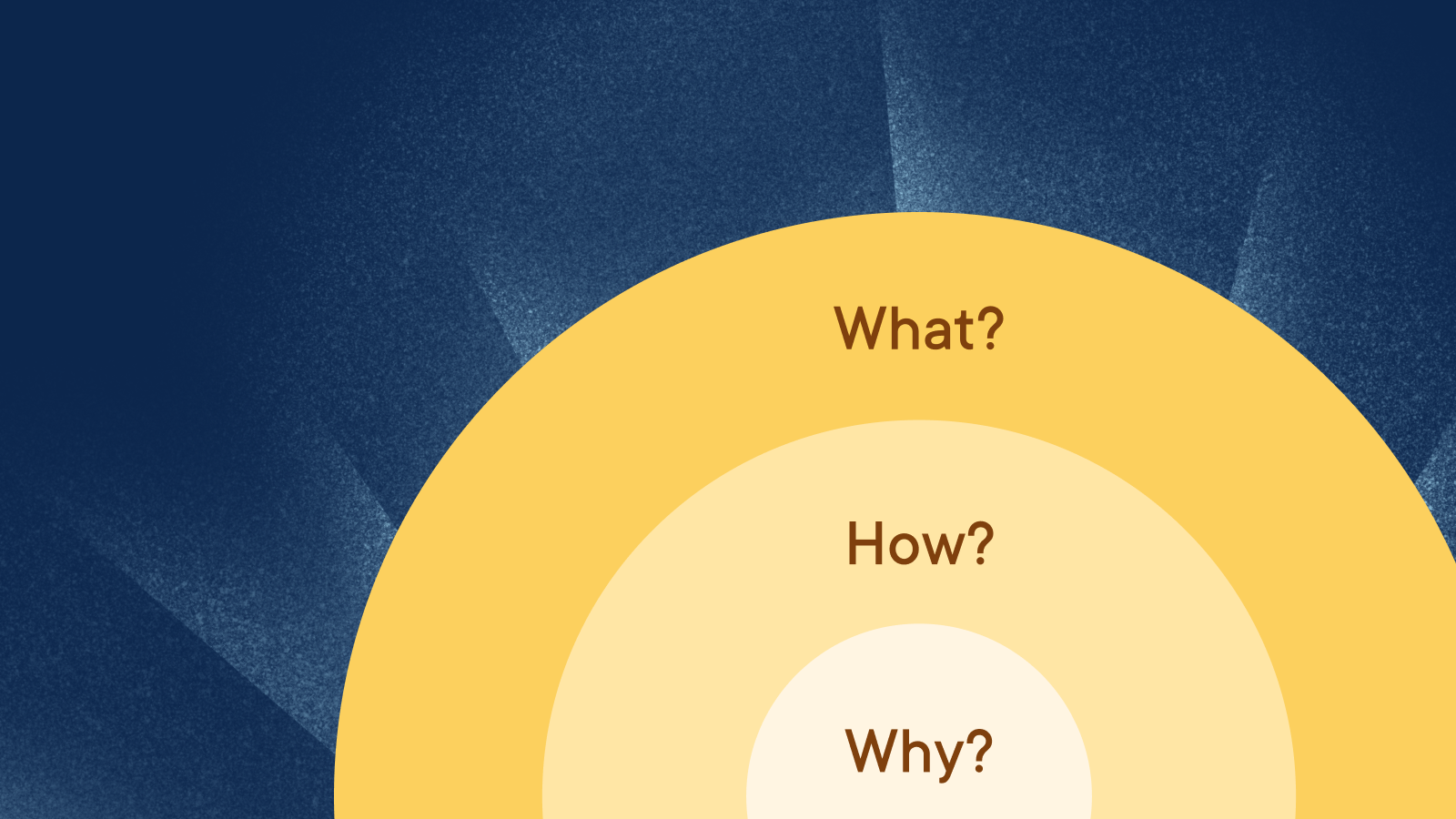 The golden circle approach to career planning: finding your why and ...